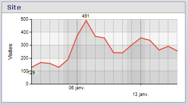 audience-passion-radio.png