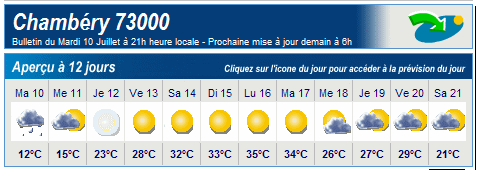 Météo à Chambéry et prévisions météo sur 12 jours | Passion ...