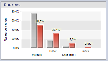 source-trafic-passion-radio.png