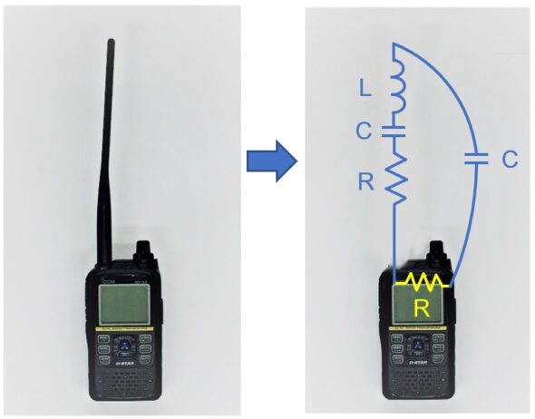 champs capacitif talkie walkie antenne