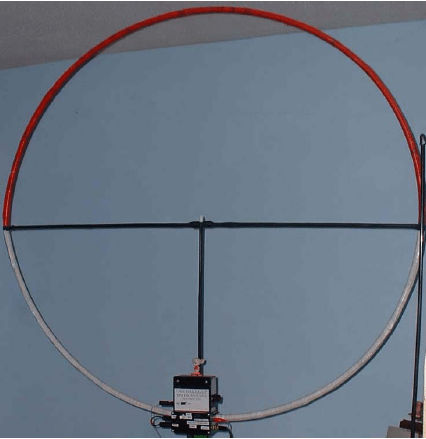 antenne-loop-radioamateur-hula
