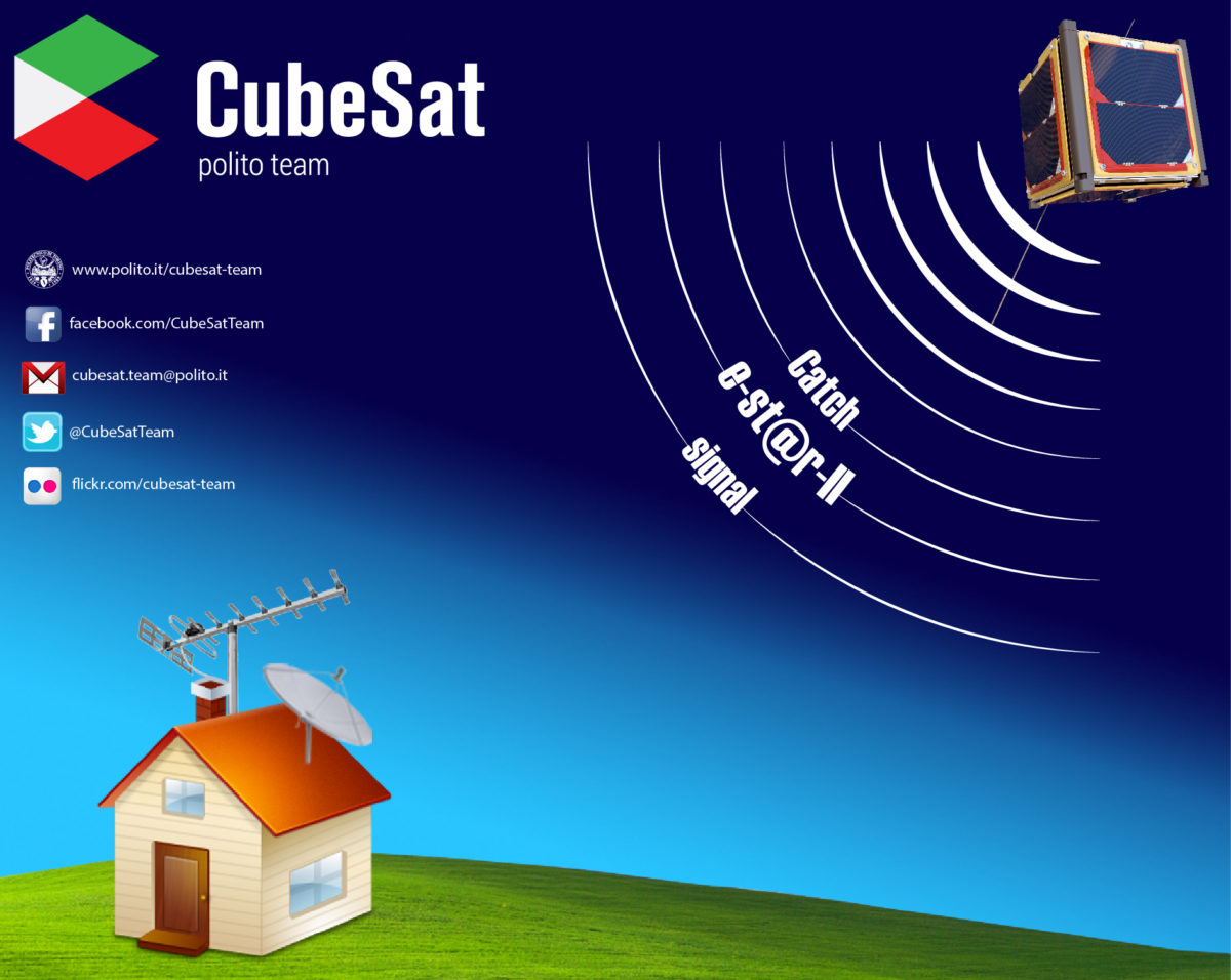 satellite cubesat estar 2
