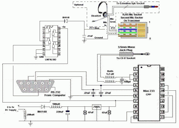 icom-RS232-controleur-radioamateur